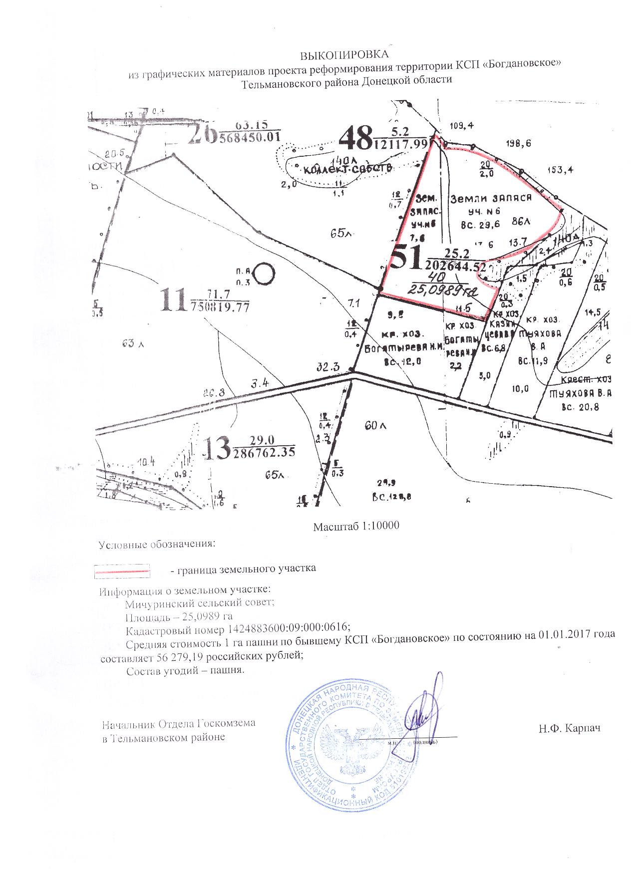 Что такое выкопировка из генерального плана земельного участка