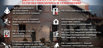 МЧС ДНР: действия при обстреле: если вы оказались в помещении